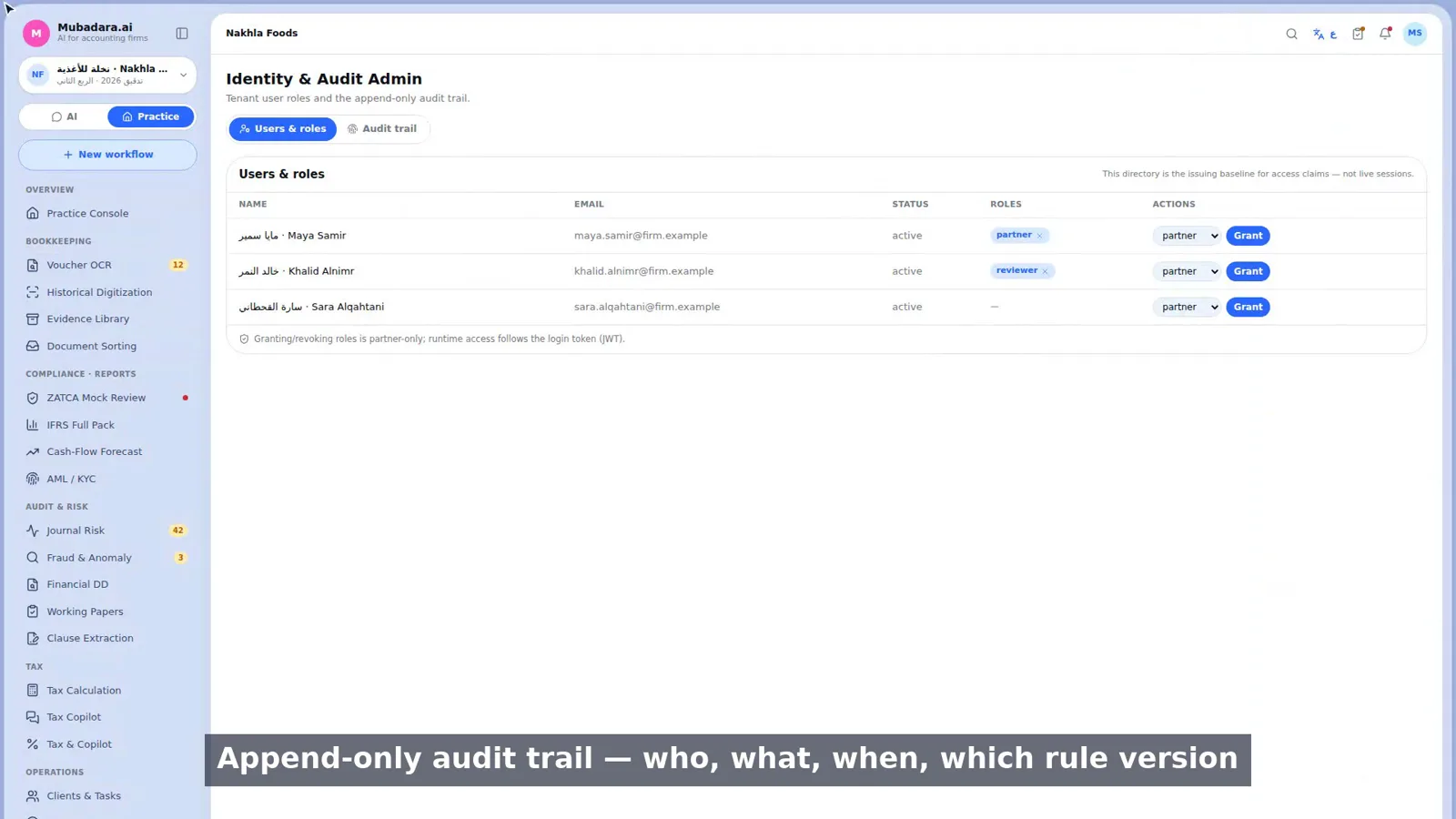 Users & Audit screen: tenant roles and the append-only audit trail
